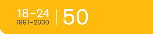 18-24/50 1991-2000