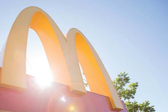 マクドナルドのビジネス